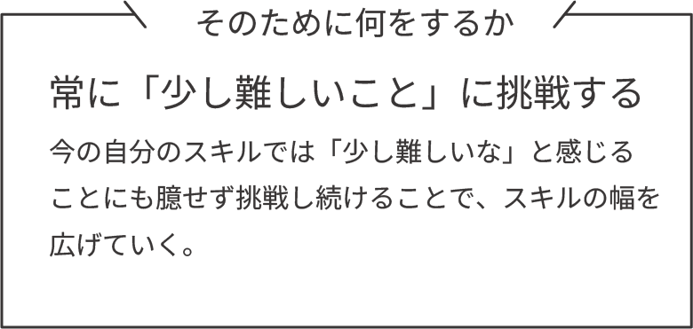 missionnのテキスト